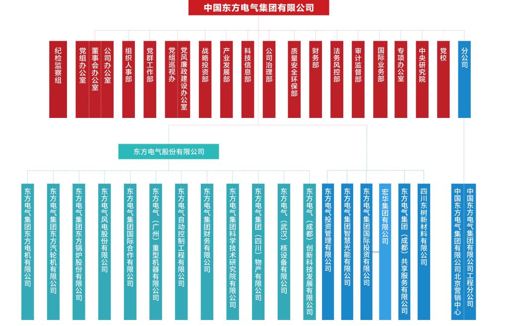 凯发一触即发(中国区)官方网站