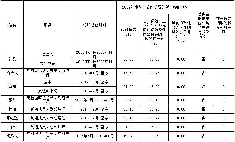 凯发一触即发(中国区)官方网站