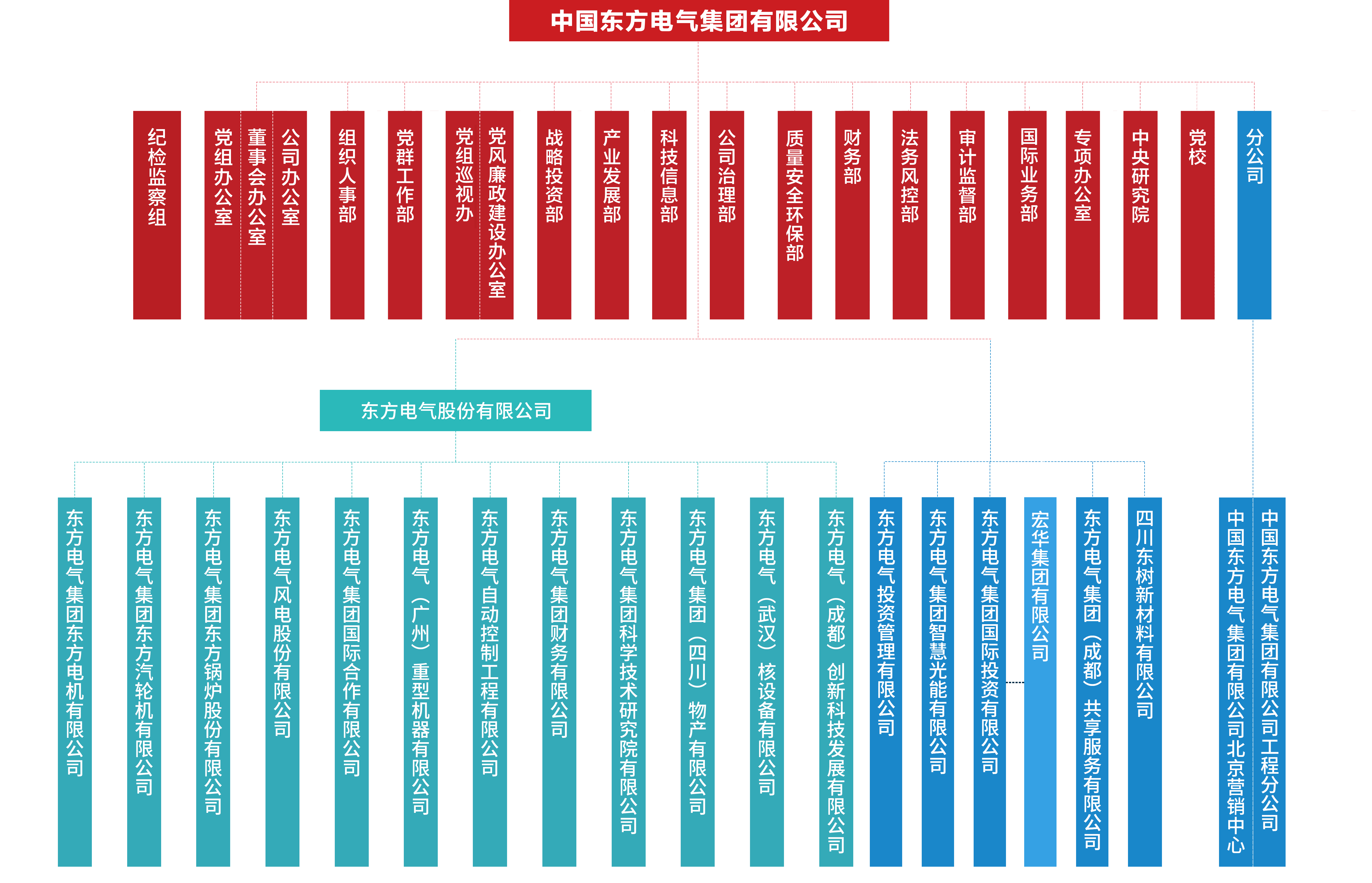 凯发一触即发(中国区)官方网站